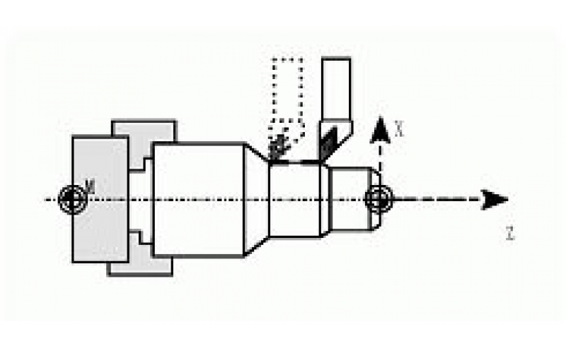 数控车床G代码及M指令